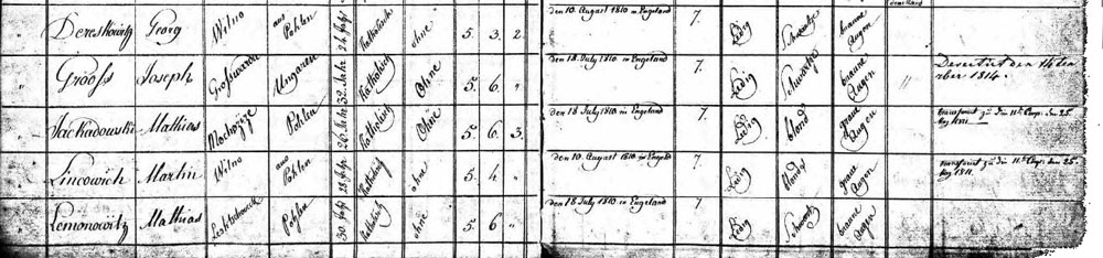 Liste manuscrite de soldats indiquant leurs nom, lieu de naissance, religion, taille et couleur de cheveux et d’yeux. Voir la transcription de deux rangées de ce document. 